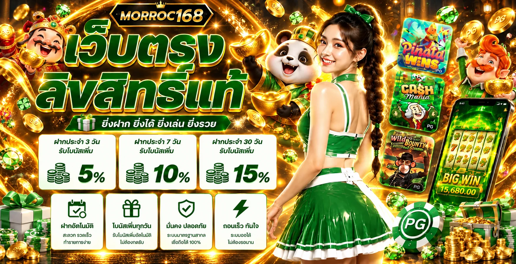 แบนเนอร์ MORROC168 พร้อมเกม PG Soft และแนวทางใช้งาน